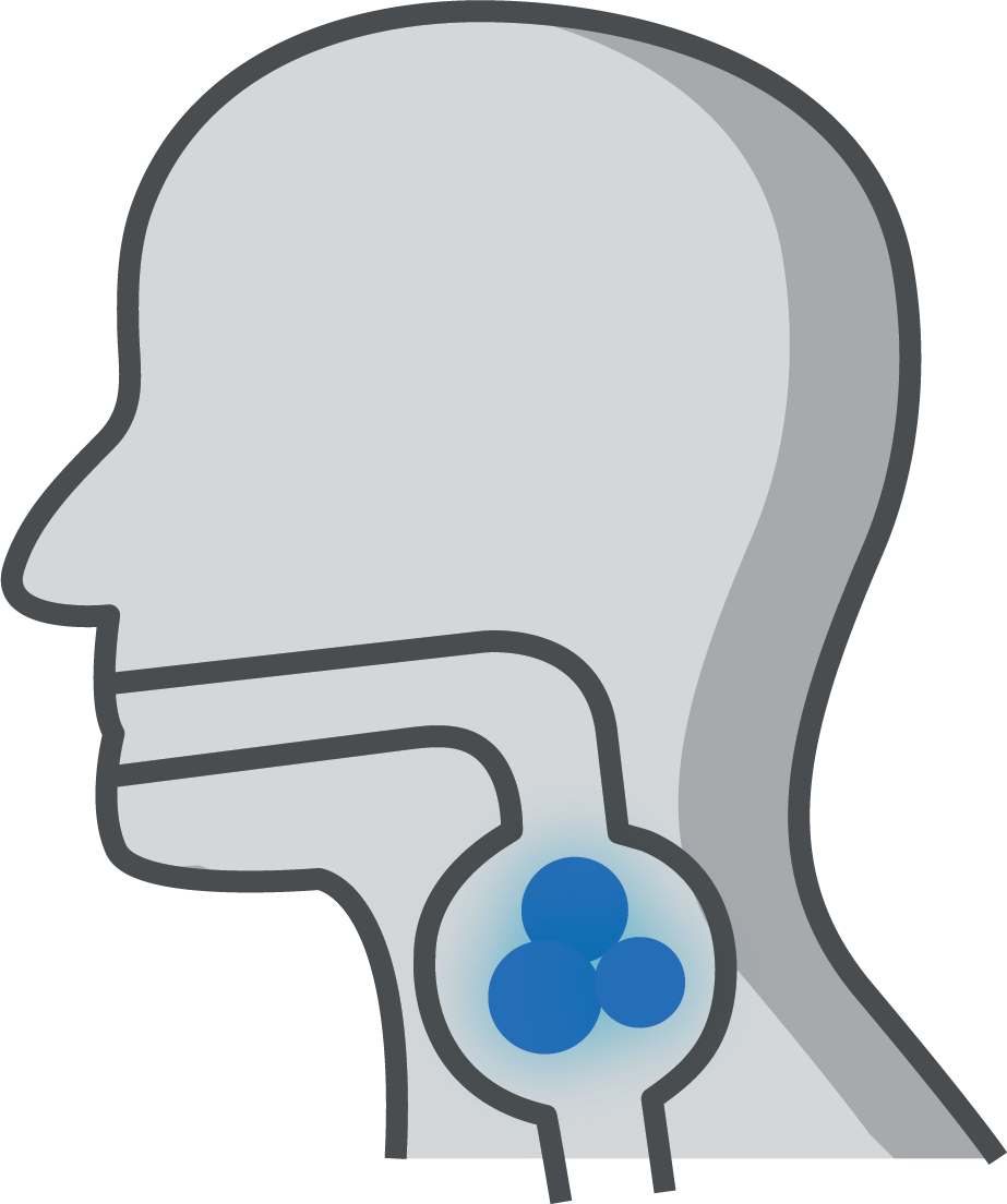 Difficulty swallowing